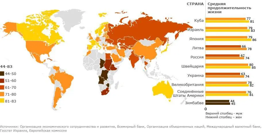 Что мы едим Результаты наших исследований и Академии наук говорят о том - фото 7