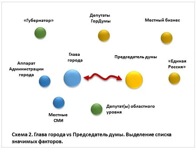 Когнитивный подход обладает существенно большим потенциалом для анализа - фото 14
