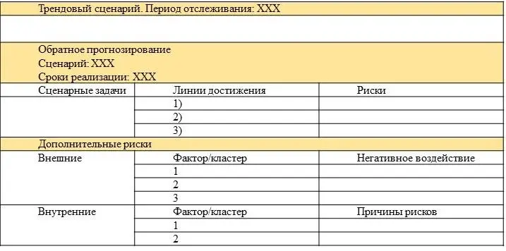 ПРИМЕР СПРАВКИ О СИТУАЦИИ В МО НСК Конфликт между Ивановым И И главой - фото 43