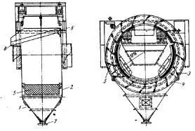 Рис 213 Барабанный сепаратор ЛинкБельт Схема вращающегося барабанного - фото 178