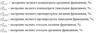 Для обогащения мелкого машинного класса с выделением двух продуктов при - фото 92