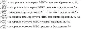 Для обогащения шламового продукта методом винтовой или иной сепарации с - фото 94