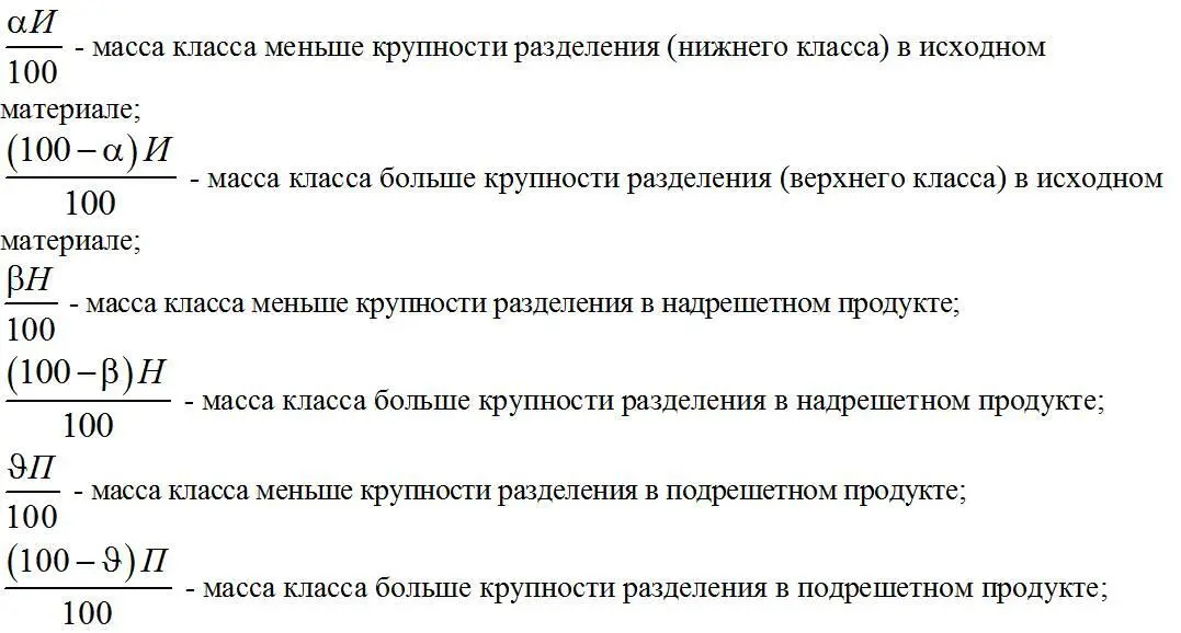 И Н П масса соответственно исходного надрешетного и подрешетного - фото 116