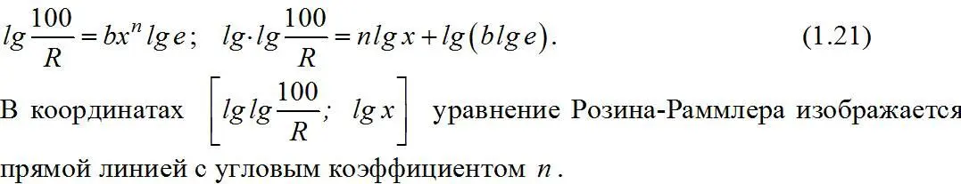 Пример построения такого графика по данным табл 15 показан на рис 113 - фото 45