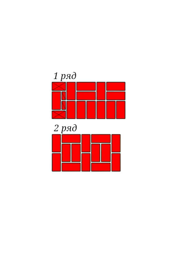 Рис8 Порядок укладки кирпичей в вертикальное ограничение стен толщиной в 2 - фото 8