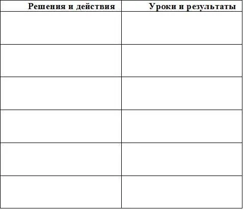 Глава 2 Детство Когда ребенок появляется на свет всё что у него есть это - фото 4