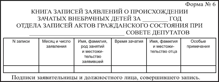 Формы книги записей гражданского состояния установленные Кодексом законов об - фото 47