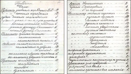 Список приданого графини Е Н Хвостовой составленный при заключении брака с - фото 60