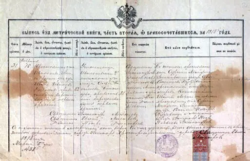Выпись из метрической книги Христорождественской церкви г Алатыря о совершении - фото 64