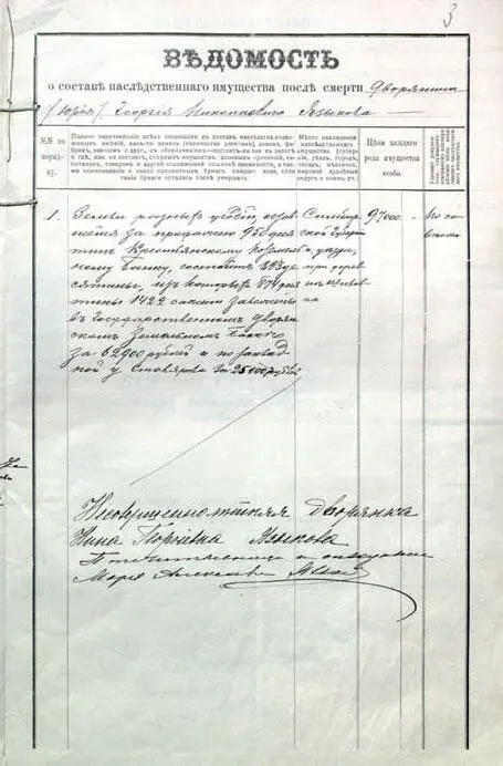 Ведомость о составе наследственного имущества после смерти симбирского - фото 82