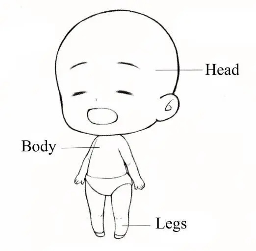 THE RELATIONSHIP BETWEEN THE HEAD AND THE CHARACTERS BODY The head is one of - фото 1