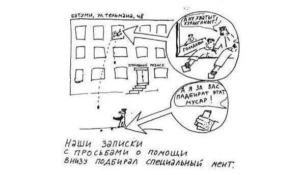 Схема разбрасывания наших записок из здания Уголовного Розыска города Батуми - фото 3