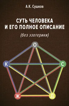 Анатолий Сушков - Суть человека и его полное описание (без эзотерики)