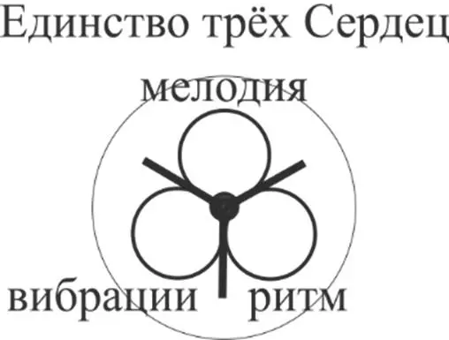 Значит здесь идёт такая вещь вот здесь точечка когда мелодия ритм и вибрации - фото 27