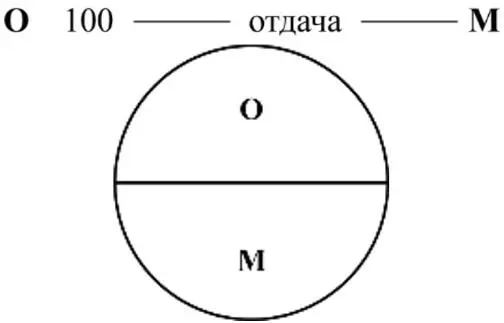 Но деньги которые Света отдала мне я получил Если я получаю я живу Да - фото 30