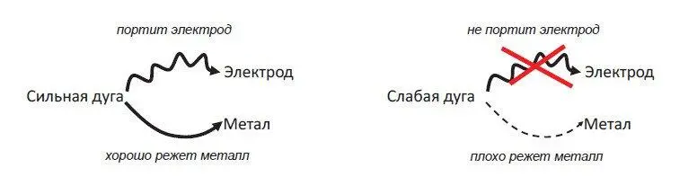 Следующий шаг выбор ТП Фактически у нас в минизадаче две задачи Можно - фото 4