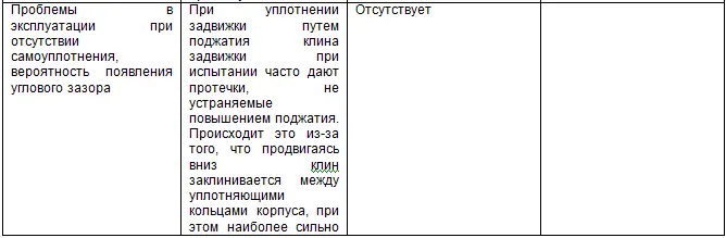 Курс Применение трубопроводной арматуры Модуль Применение поворотной арматуры в металлургии - фото 24