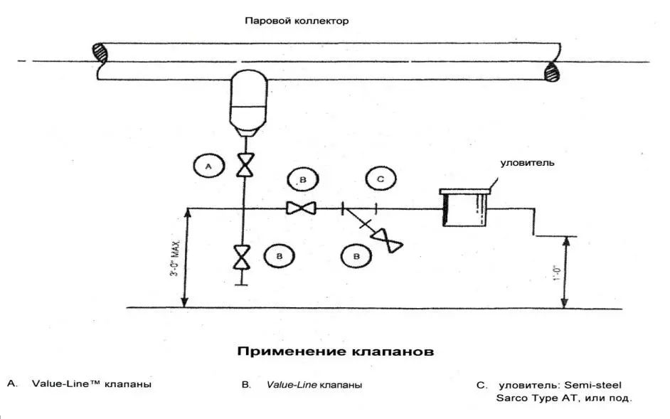Рис43 Применение арматуры в схемах конденсатора 3 ПРИМЕНЕНИЕ В СХЕМАХ - фото 54