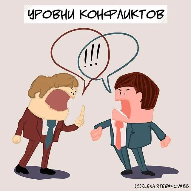 В деловой среде конфликт и уместен и необходим потому что противоположность - фото 11