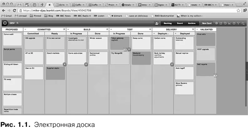В этой книге рабочие элементы представляют собой четко определенные элементы - фото 1