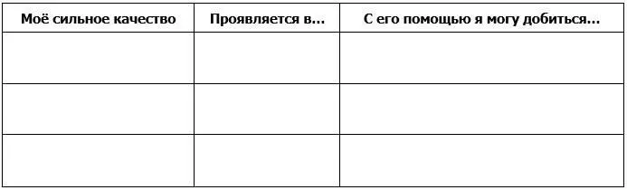 А теперь подумайте о том как бы Вы хотели чтобы дальше развивалась Ваша - фото 12