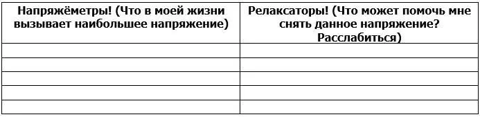А теперь Лайфхак для руководителей Ваши сотрудники тоже испытывают стресс и - фото 9