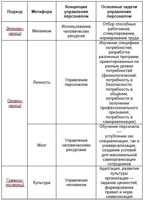 В системе мер реализации экономической реформы особое значение придаётся - фото 5
