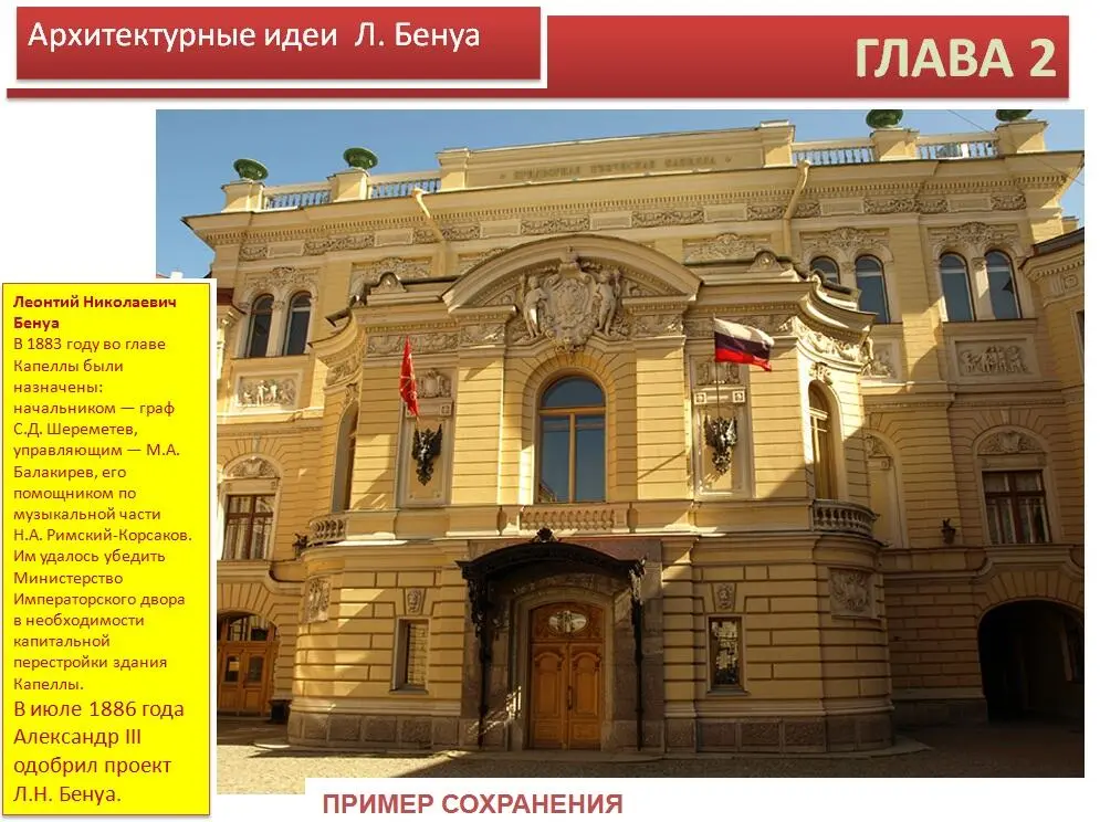 Рисунок 21 Здание Государственной Академической Капеллы в СанктПетербурге - фото 20