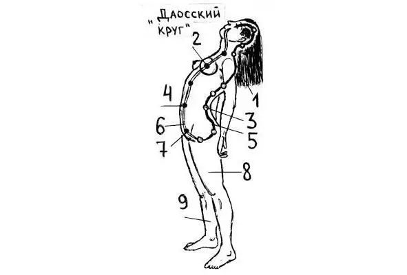 рисунок 2 1 рисунок 2 2 Подклад В 2000х годах мобильная связь стала - фото 2