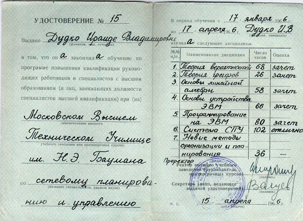 УДОСТОВЕРЕНИЕ 15 Выдано Дудко Ираиде Владимировне В том что она закончила - фото 2