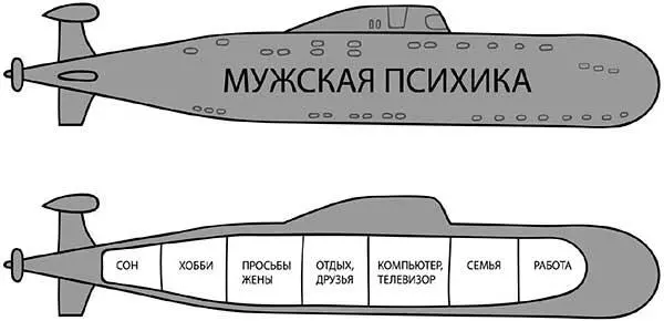 Замечали такое когда мужчина уставился в телевизор или чтото делает за - фото 2