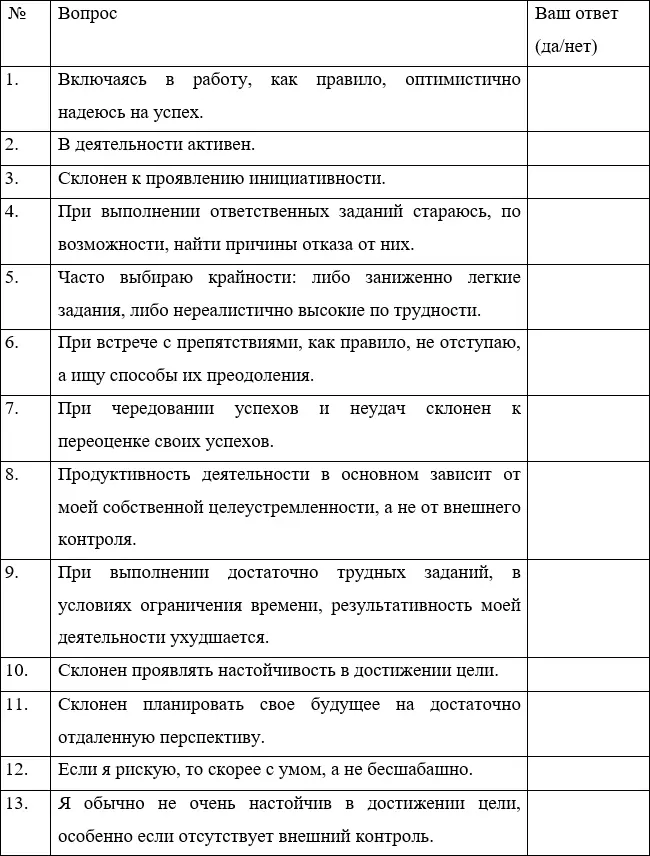 А теперь подсчитайте ответы и сложите сумму баллов Ответ да 1 2 3 6 8 - фото 10