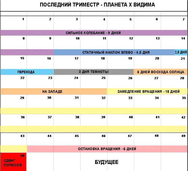 Иллюстрации взяты с информационного мирового сайта Нэнси Лидер и блогера - фото 26