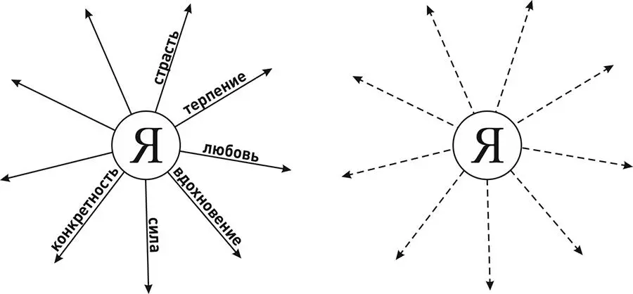 Когда вам хочется чтото сделать подругому а получается как всегда это - фото 4