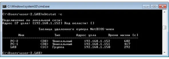 Рисунок 12 Список имен NetBIOS компьютеров в сети Воспользуемся - фото 3