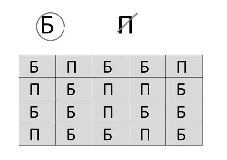 Карточка с буквами ж з Задание Читать слоги Цель Закрепление образа - фото 3