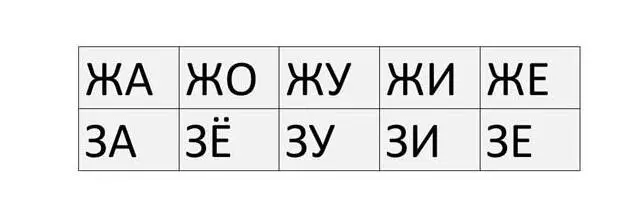 Задание Найти в словах буквы Ж З Прочитать слова с буквами ж з Цель - фото 4