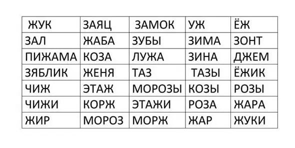 Карточка с буквами Задание Обвести в кружок букву Ш Зачеркнуть букву Щ - фото 5