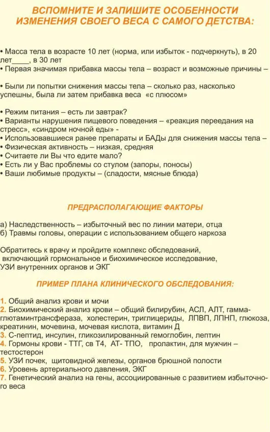 Зачем вести Дневник питания Ведение Дневника это своего рода - фото 2