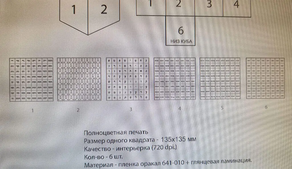 О КУБе замолвлено словом в мать учения Добрый день Александр Матвеевич - фото 24