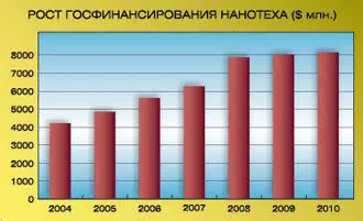 Возможно это не самый удачный пример TVA созданная Рузвельтом в разгар - фото 17