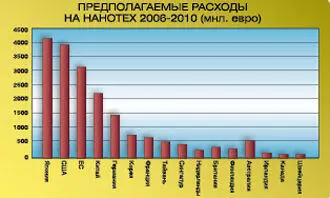 В наших университетах с туалетами уж точно все хорошо но было бы странно - фото 20