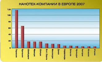 Все эти соображения разумеется не означают что поднимать фундаментальную - фото 21