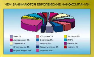 Последний раз мы разговариваем с Меламедом в сентябре за несколько дней до его - фото 22