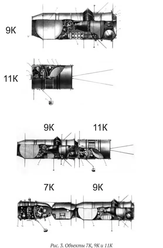 Советский лунный проект К концу 1965 года схема лунного проекта устоялась и о - фото 3
