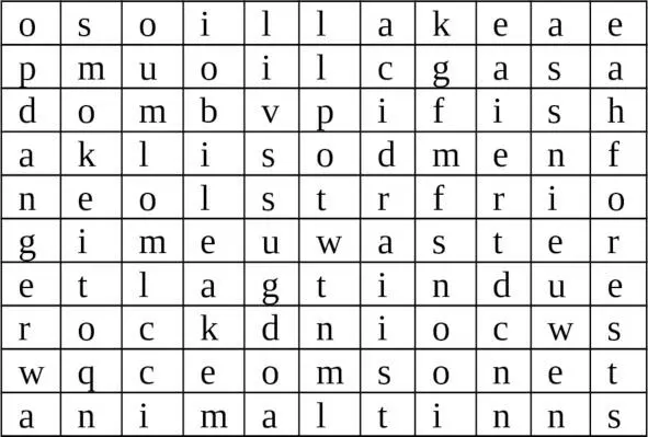 Look for 10 words from the text Acid Rains Insert the letters aidic - фото 1