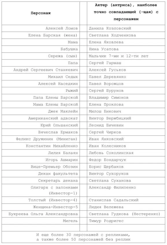 Часть 1 Восхождение Эпиграф Титры ХМ 0030 тек 0030 общ - фото 2