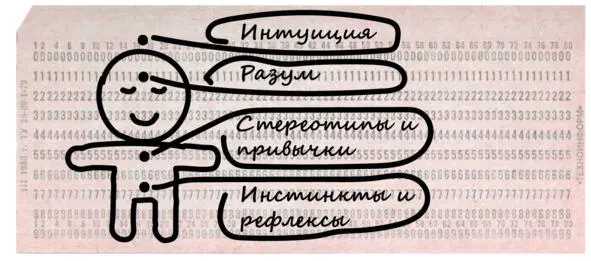 Взрослея мы начинаем копировать поведение окружающих А когда попадаем под - фото 3