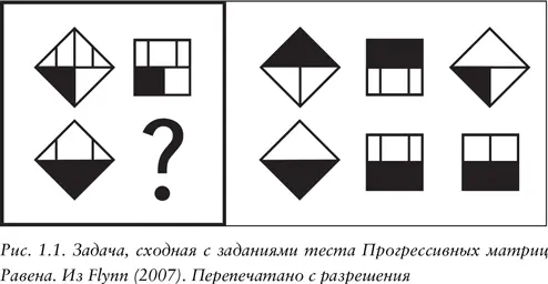 Два типа IQ У общего интеллекта или g есть две составляющие Первая это - фото 2