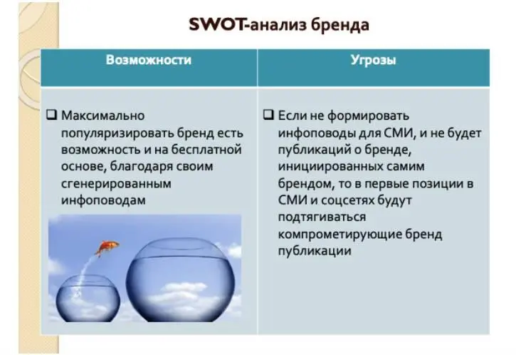 Комментарий слайд разработан автором Управление каналами сбыта - фото 4